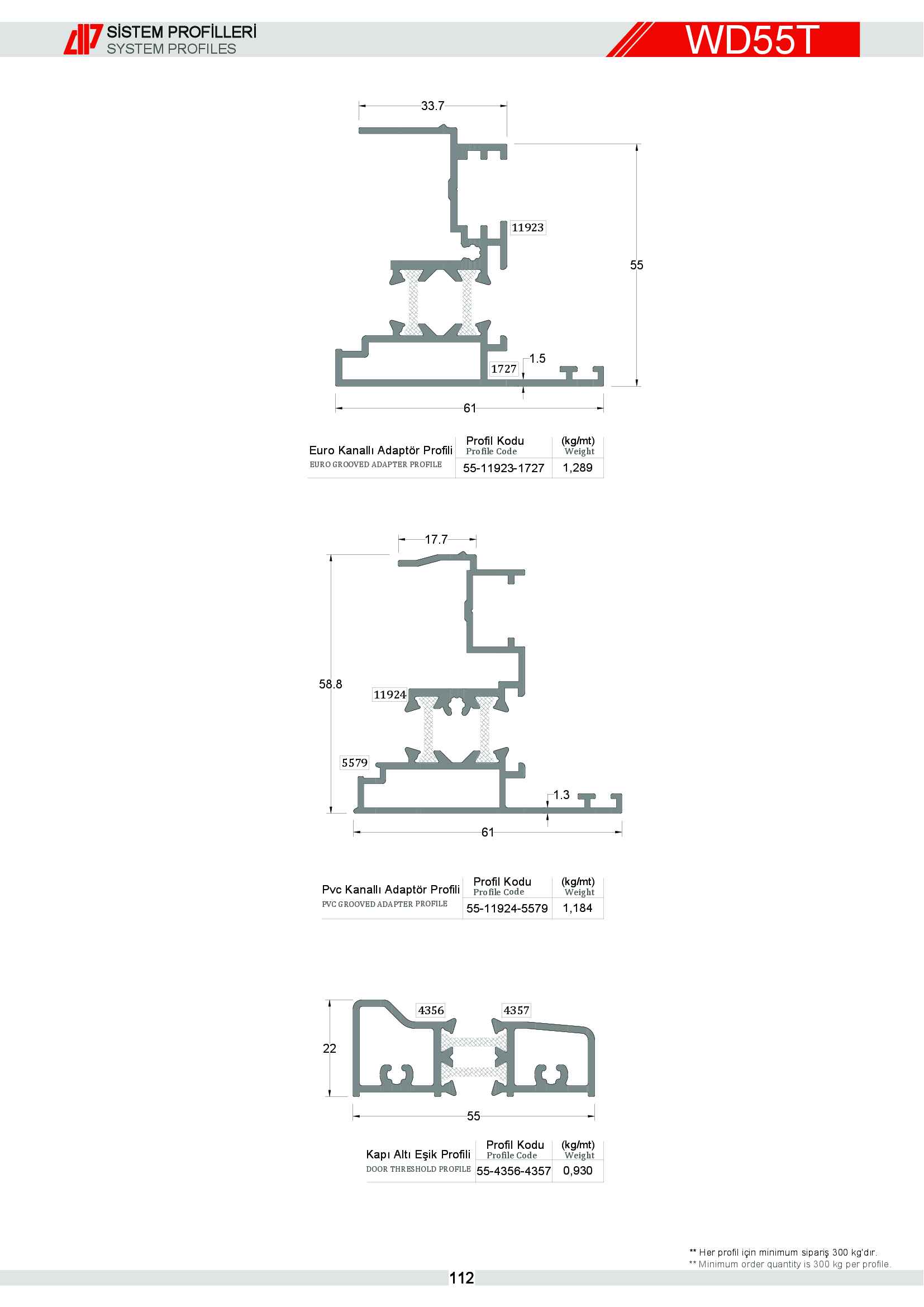 S 55 Yalıtımlı Alüminyum 41